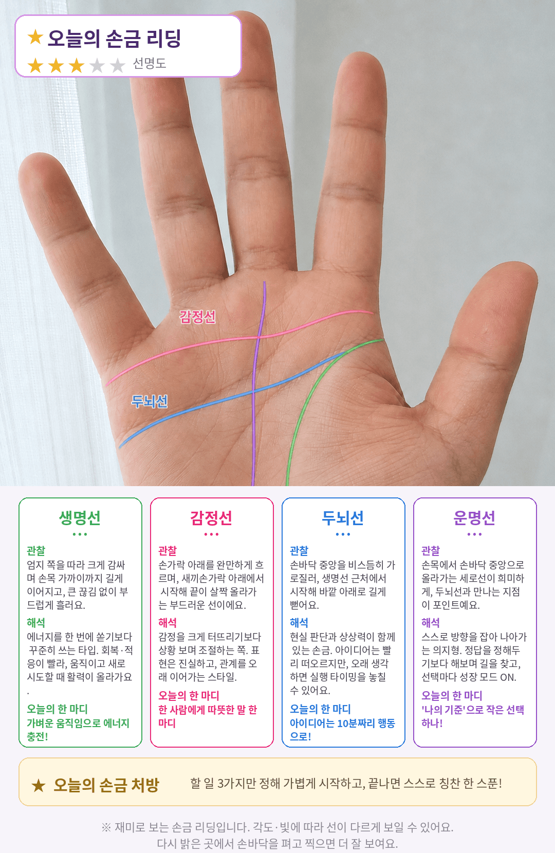 260701_손금_완성리딩_인포그래픽.png