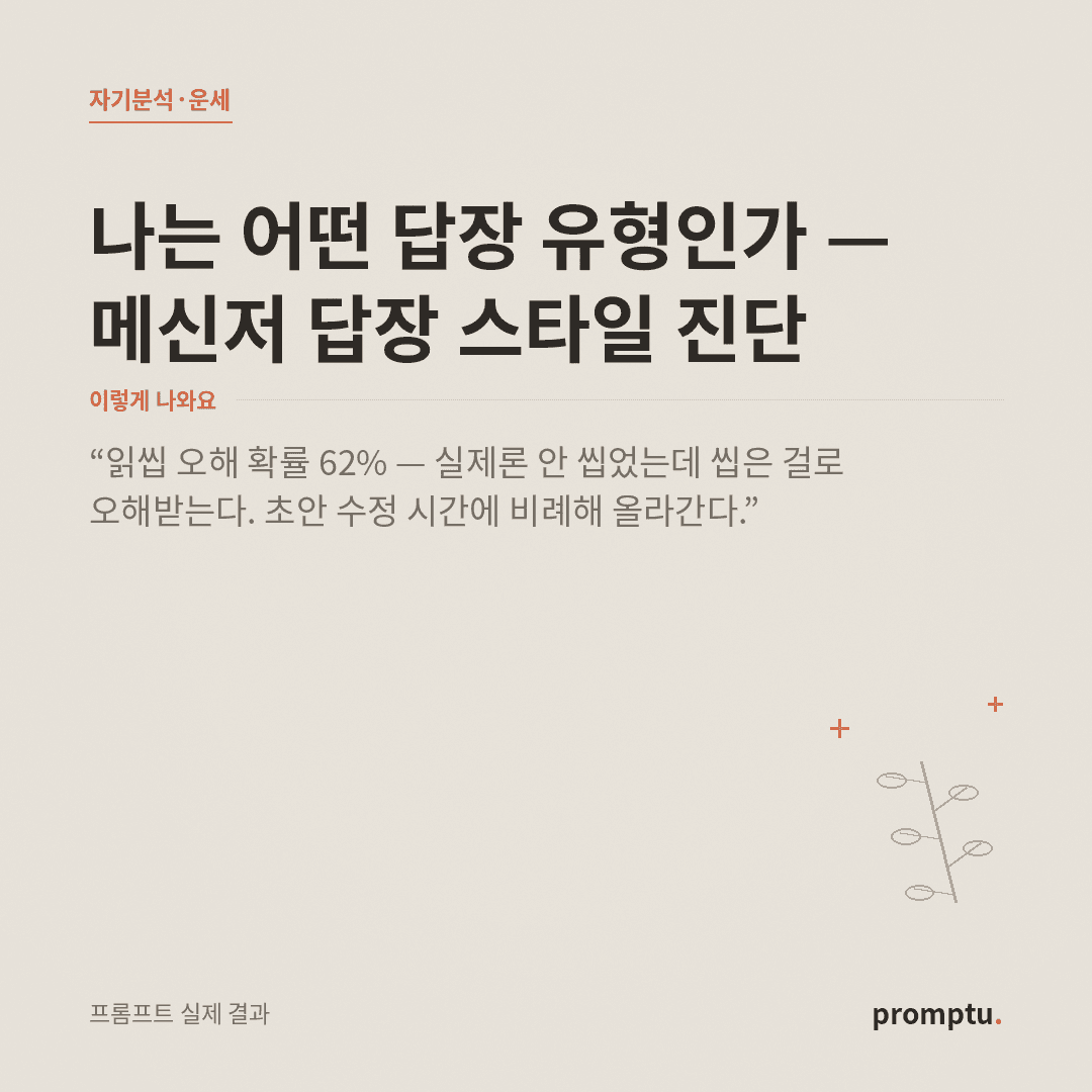 대표_메신저답장진단.png